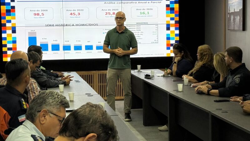 Homicídios caem 14,1% e roubos de celulares e veículos recuam mais de 50% em Cariacica